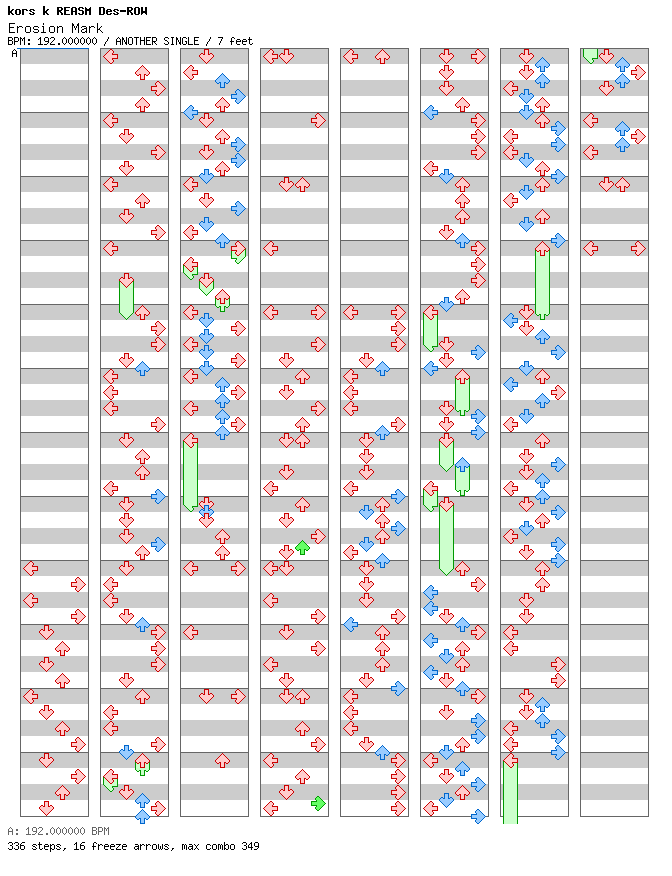 [Mother Nature] - Erosion Mark / 4 / ANOTHER
