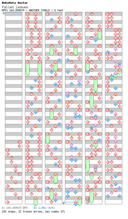 [Mother Nature] - fallen leaves / 4 / ANOTHER