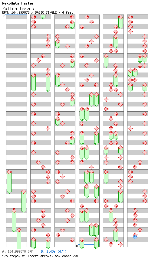 [Mother Nature] - fallen leaves / 4 / BASIC