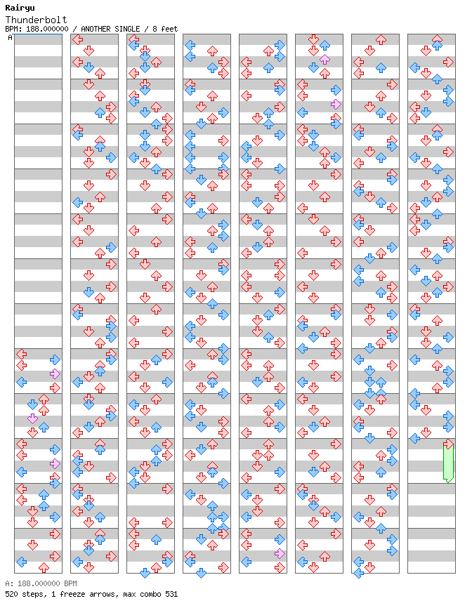 [Mother Nature] - Thunderbolt / 4 / ANOTHER