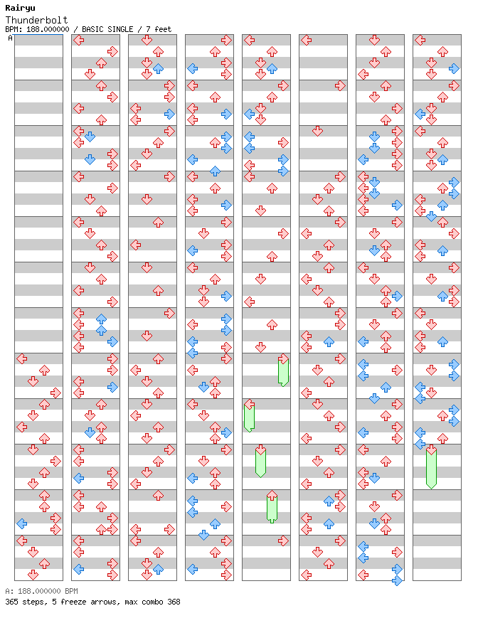 [Mother Nature] - Thunderbolt / 4 / BASIC
