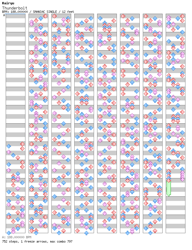 [Mother Nature] - Thunderbolt / 4 / SMANIAC