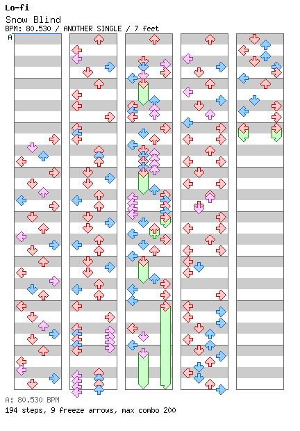[Mother Nature] - Snow Blind / 4 / ANOTHER