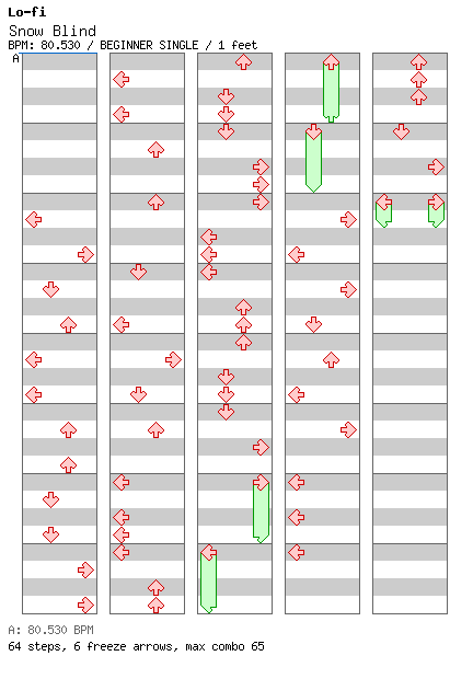 [Mother Nature] - Snow Blind / 4 / BEGINNER
