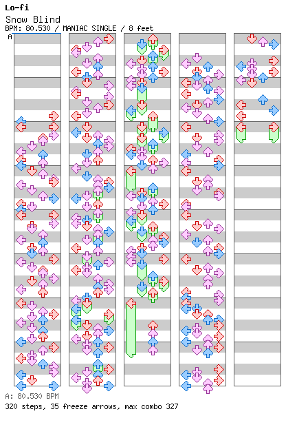 [Mother Nature] - Snow Blind / 4 / MANIAC