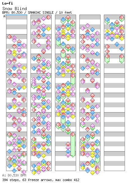 [Mother Nature] - Snow Blind / 4 / SMANIAC