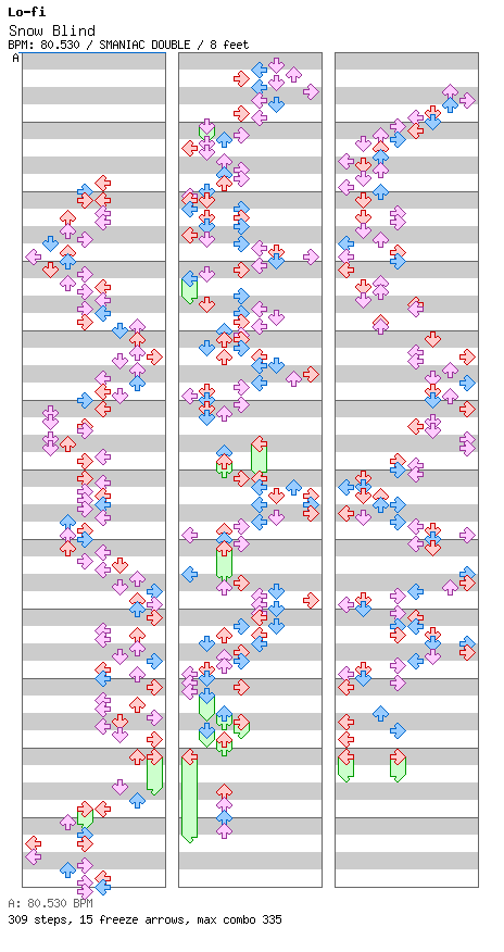 [Mother Nature] - Snow Blind / 8 / SMANIAC