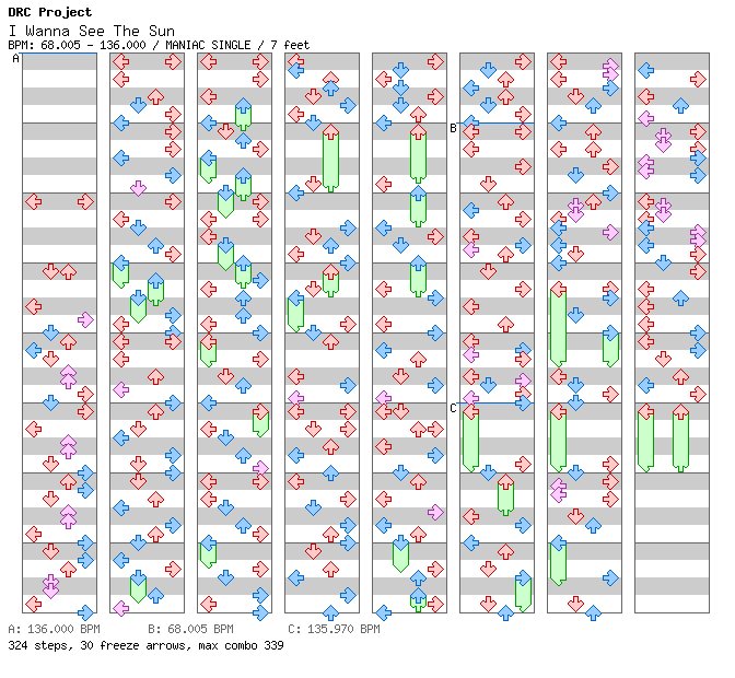 [Mother Nature] - I Wanna See the Sun / 4 / MANIAC