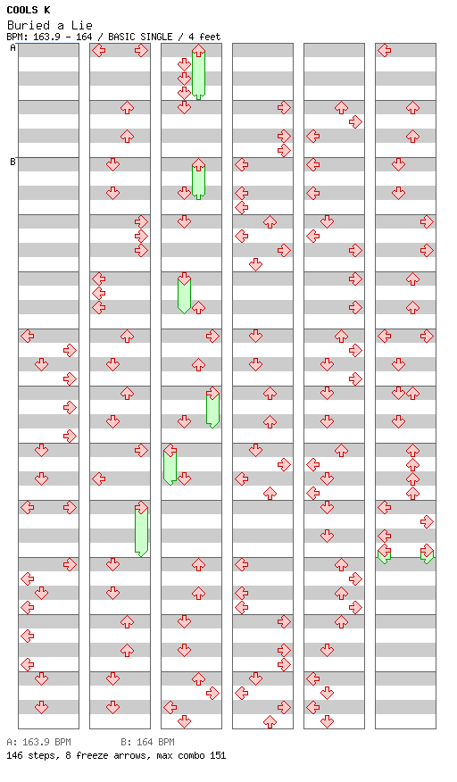 Buried a Lie / 4 / BASIC