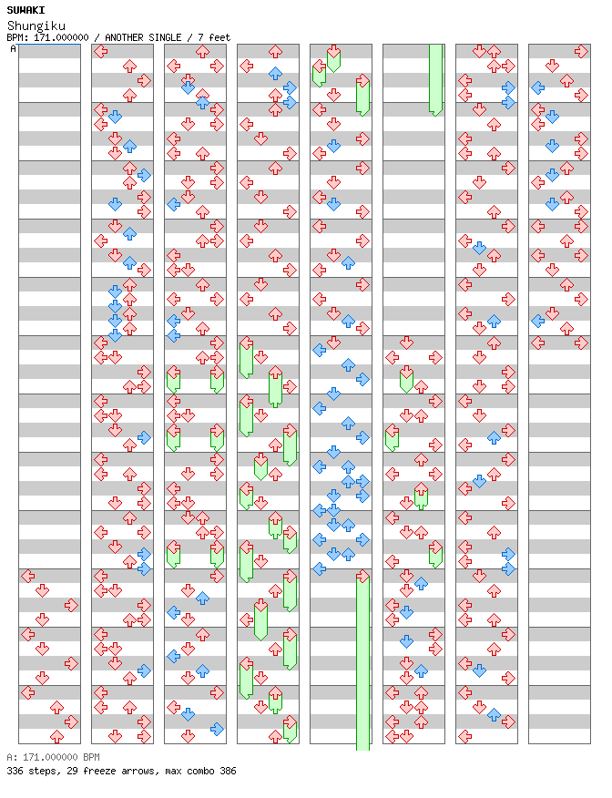 [Mother Nature] - Shungiku / 4 / ANOTHER