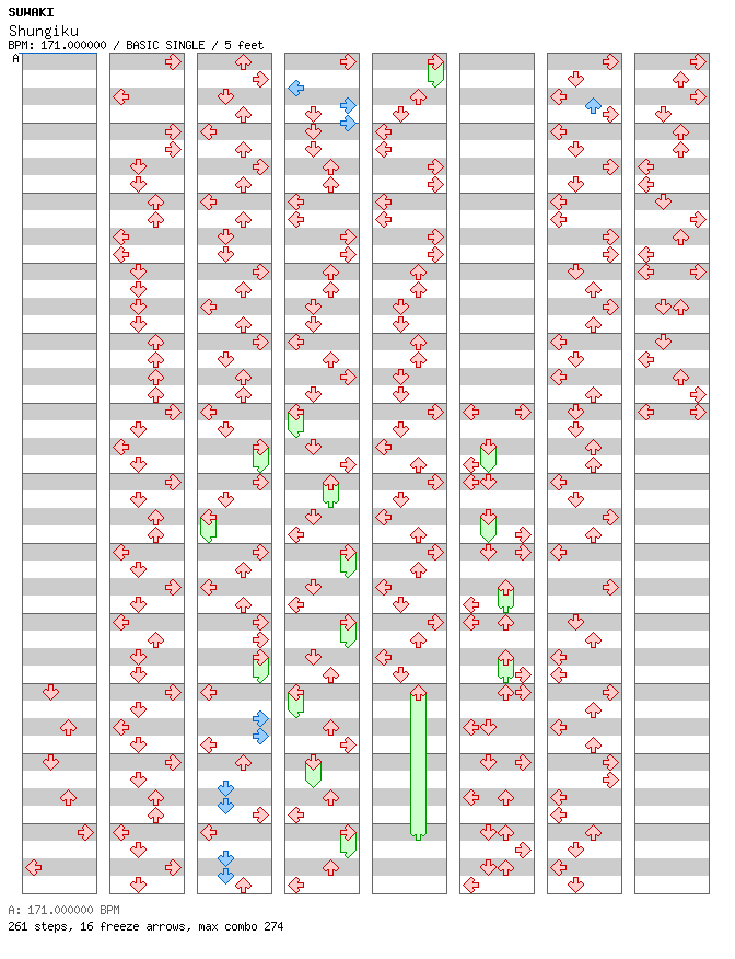 [Mother Nature] - Shungiku / 4 / BASIC