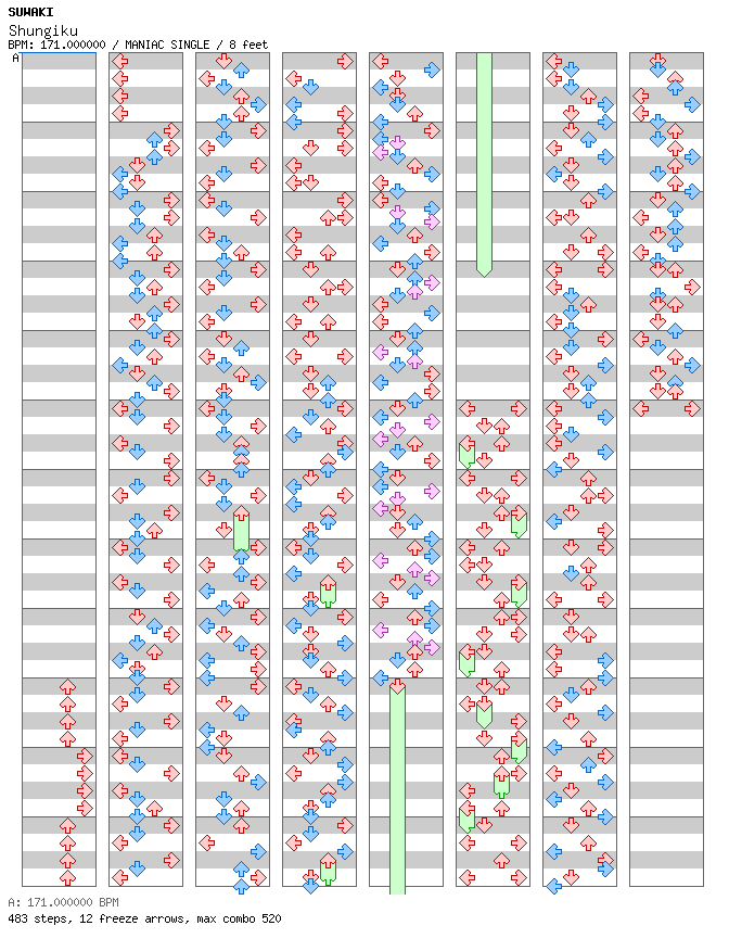 [Mother Nature] - Shungiku / 4 / MANIAC