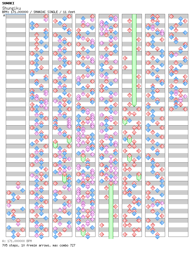 [Mother Nature] - Shungiku / 4 / SMANIAC