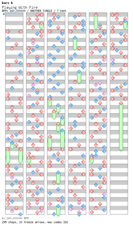 [Mother Nature] - Playing With Fire / 4 / ANOTHER