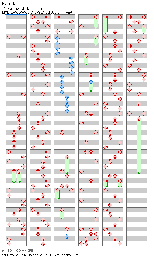 [Mother Nature] - Playing With Fire / 4 / BASIC
