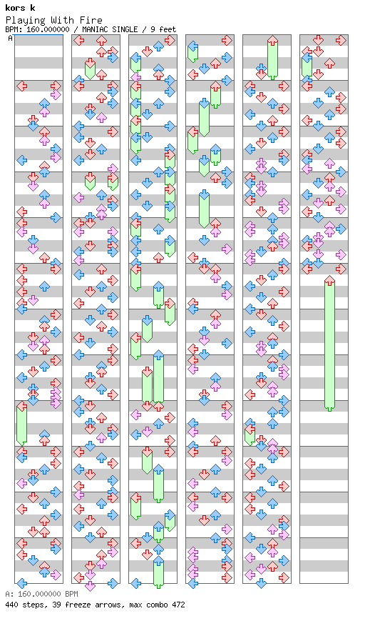 [Mother Nature] - Playing With Fire / 4 / MANIAC