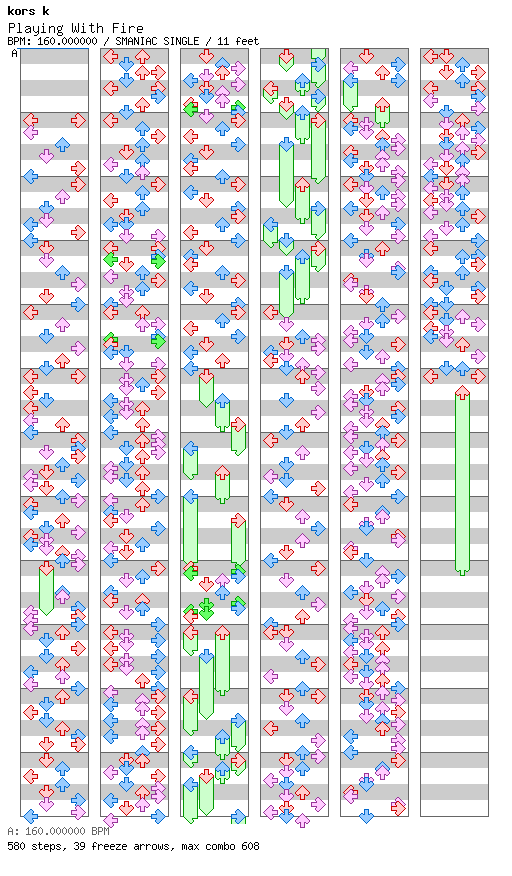 [Mother Nature] - Playing With Fire / 4 / SMANIAC