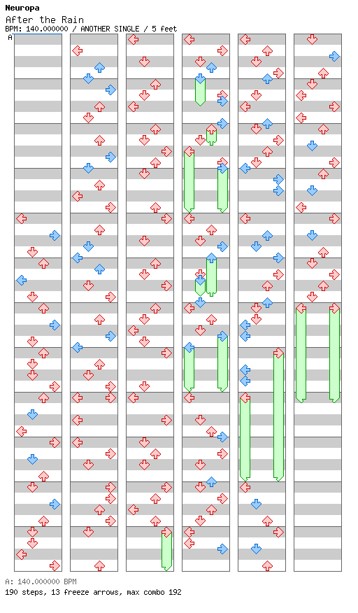 [Mother Nature] - After the Rain / 4 / ANOTHER