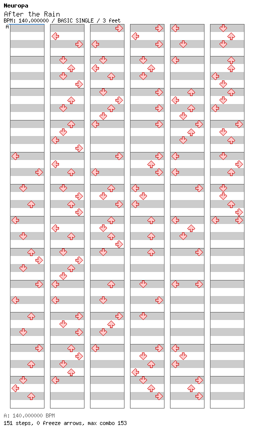 [Mother Nature] - After the Rain / 4 / BASIC
