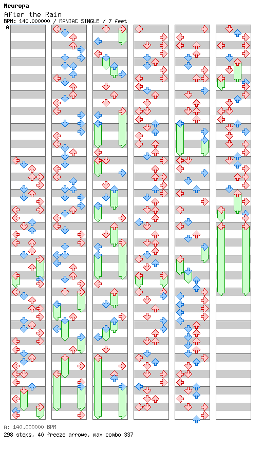 [Mother Nature] - After the Rain / 4 / MANIAC