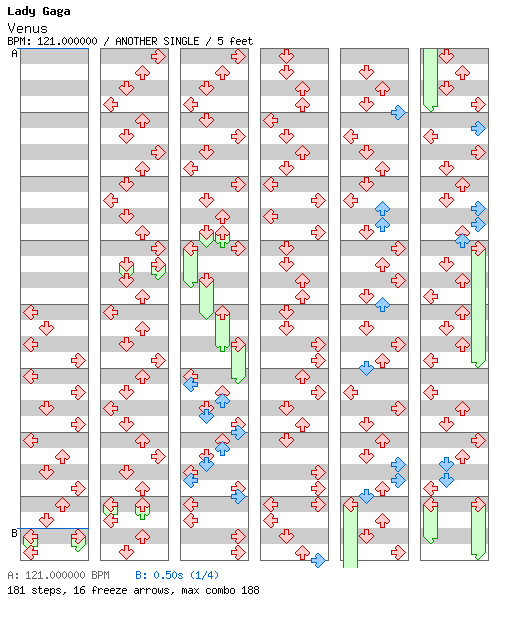 [Mother Nature] - Venus / 4 / ANOTHER