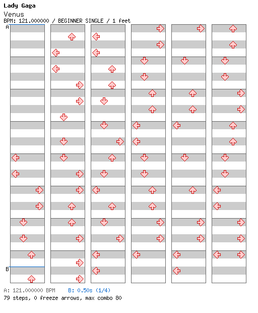 [Mother Nature] - Venus / 4 / BEGINNER
