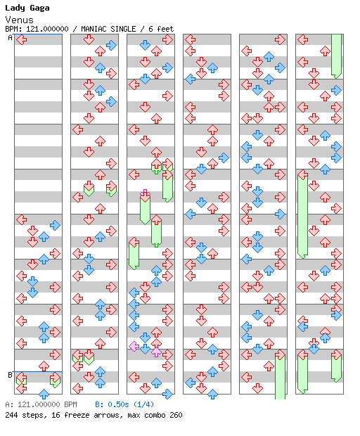 [Mother Nature] - Venus / 4 / MANIAC