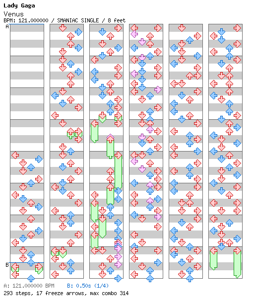 [Mother Nature] - Venus / 4 / SMANIAC