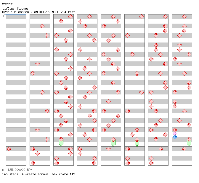 [Mother Nature] - Lotus flower / 4 / ANOTHER