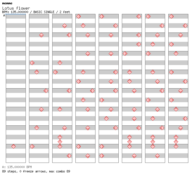 [Mother Nature] - Lotus flower / 4 / BASIC