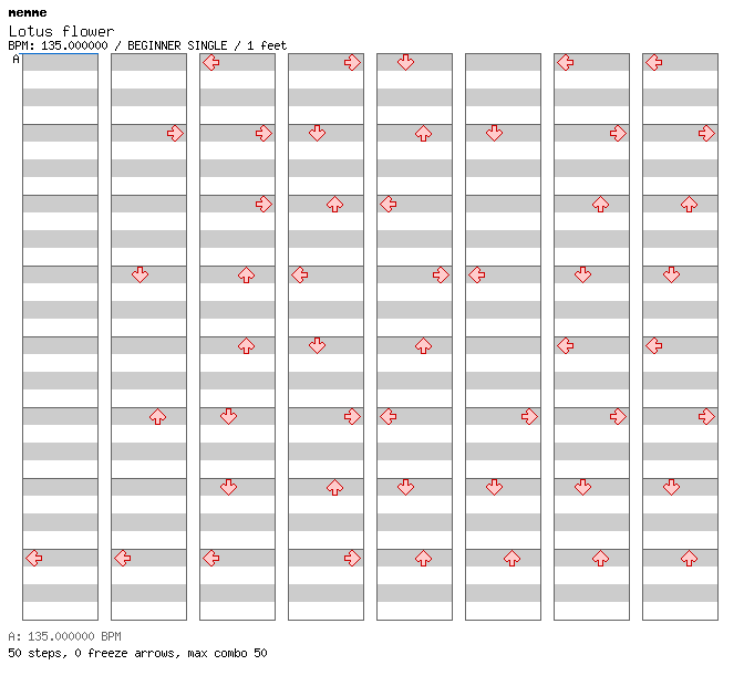 [Mother Nature] - Lotus flower / 4 / BEGINNER