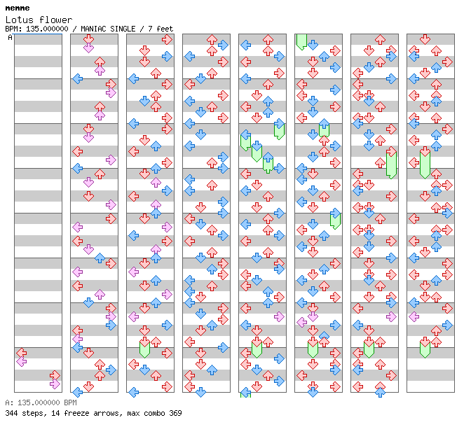 [Mother Nature] - Lotus flower / 4 / MANIAC
