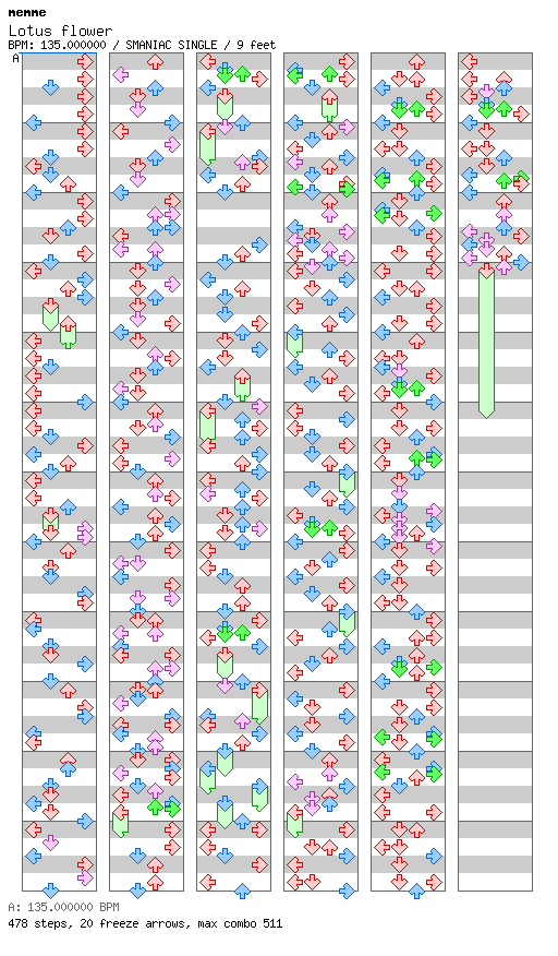 [Mother Nature] - Lotus flower / 4 / SMANIAC