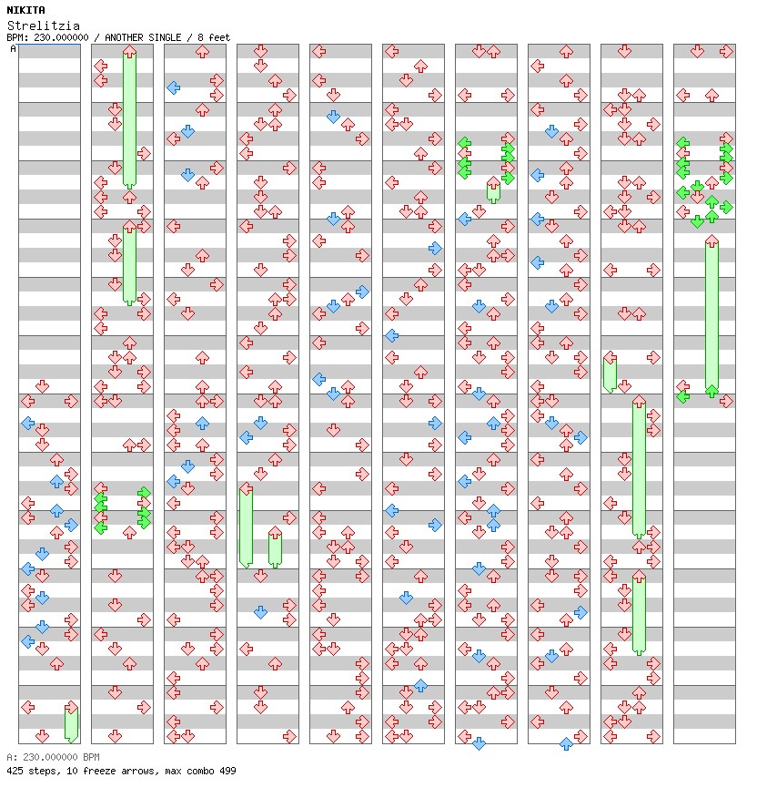[Mother Nature] - Strelitzia / 4 / ANOTHER