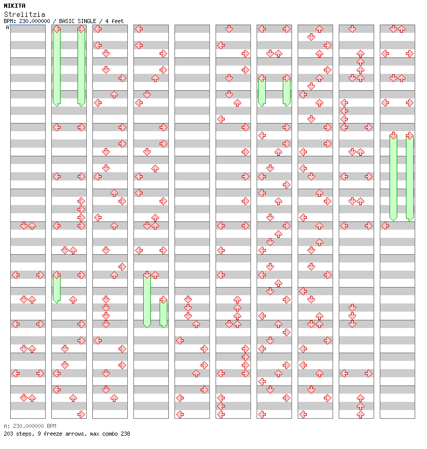 [Mother Nature] - Strelitzia / 4 / BASIC