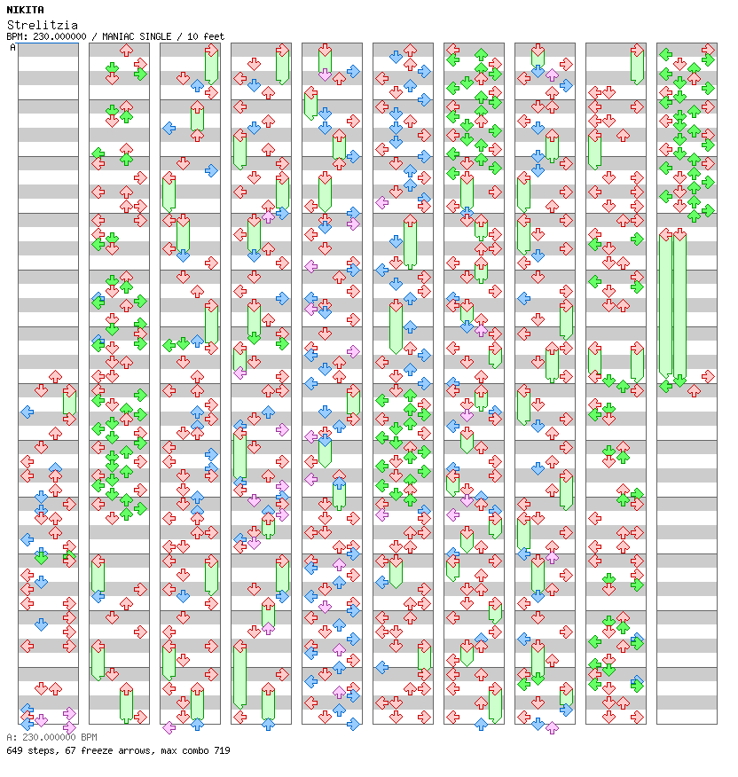 [Mother Nature] - Strelitzia / 4 / MANIAC