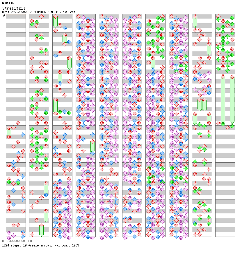 [Mother Nature] - Strelitzia / 4 / SMANIAC
