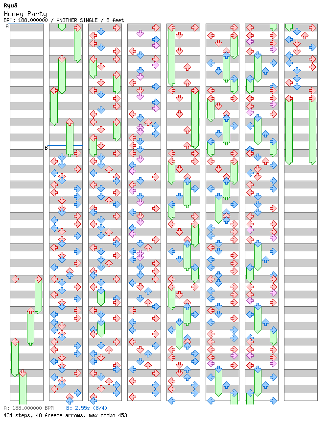 [Mother Nature] - Honey Party / 4 / ANOTHER