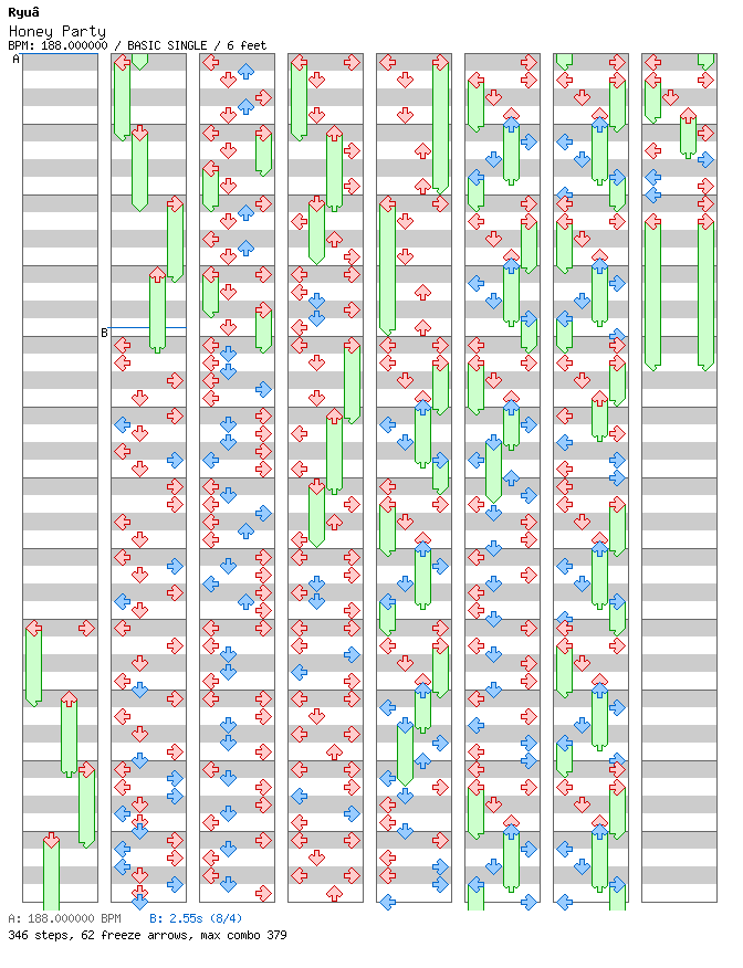 [Mother Nature] - Honey Party / 4 / BASIC