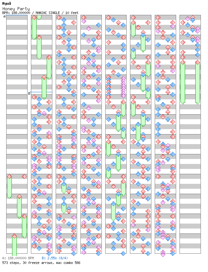 [Mother Nature] - Honey Party / 4 / MANIAC