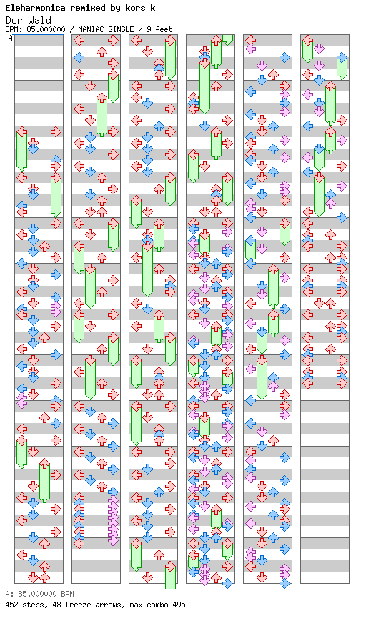 [Mother Nature] - Der Wald (kors k Remix) / 4 / MANIAC