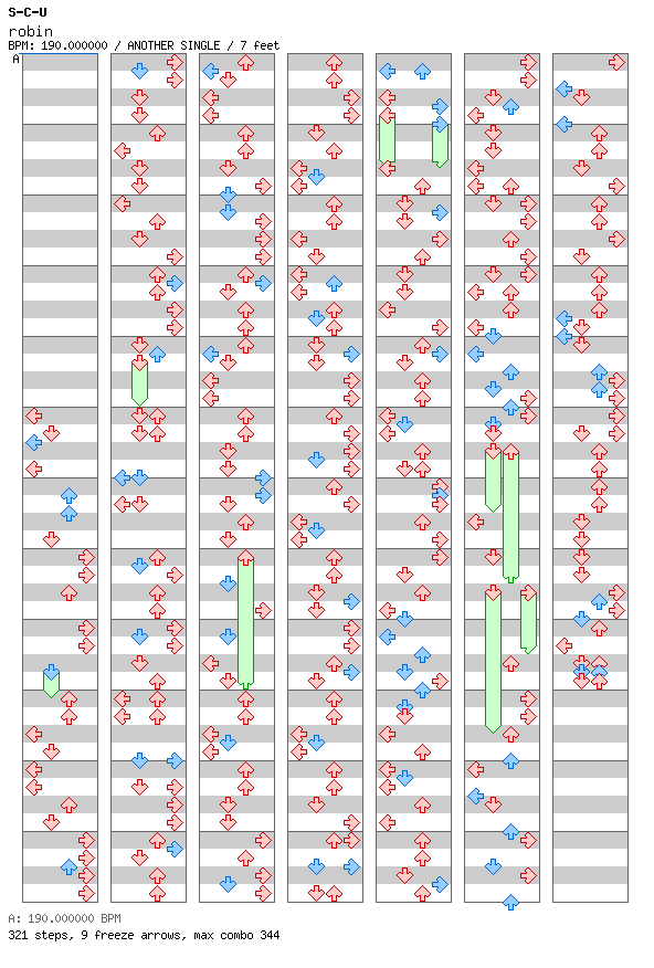 [Mother Nature] - robin / 4 / ANOTHER