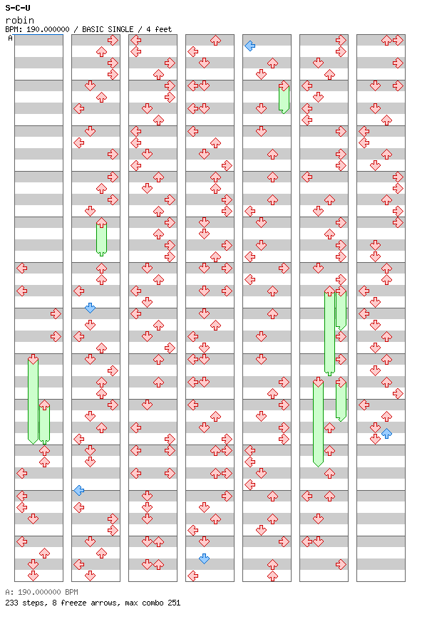 [Mother Nature] - robin / 4 / BASIC