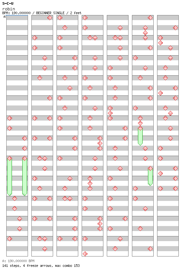 [Mother Nature] - robin / 4 / BEGINNER