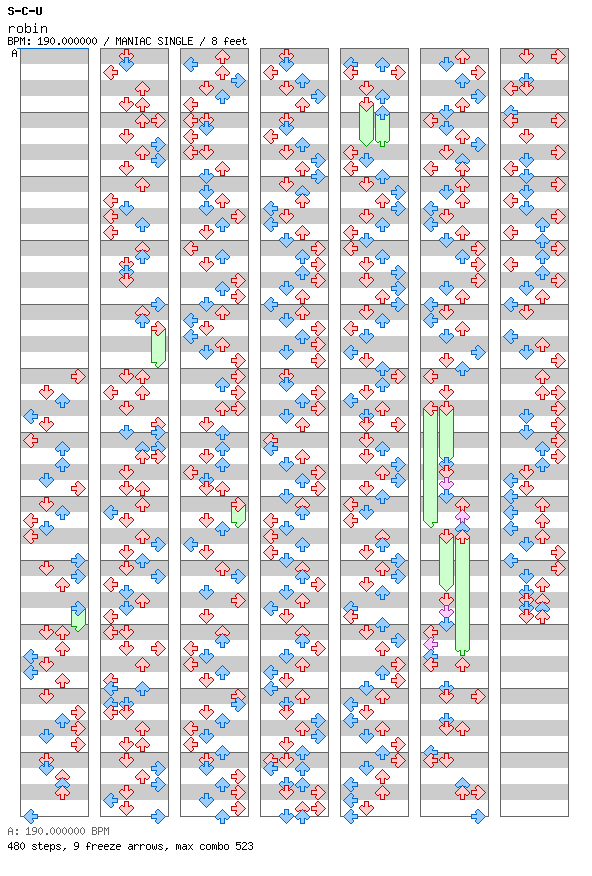 [Mother Nature] - robin / 4 / MANIAC