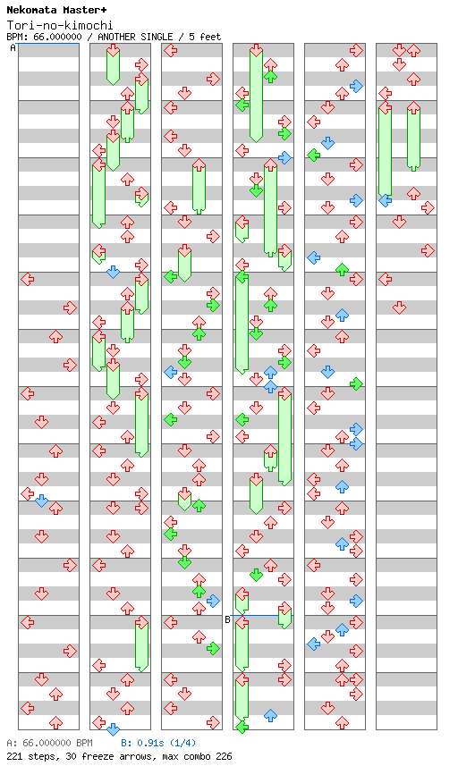 [Mother Nature] - Tori-no-kimochi / 4 / ANOTHER