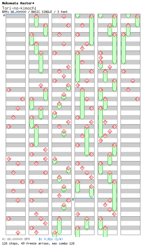 [Mother Nature] - Tori-no-kimochi / 4 / BASIC