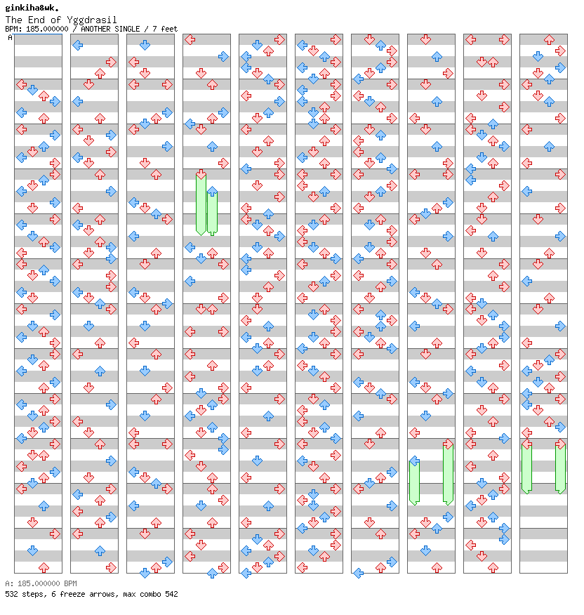 [Mother Nature] - The End of Yggdrasil / 4 / ANOTHER