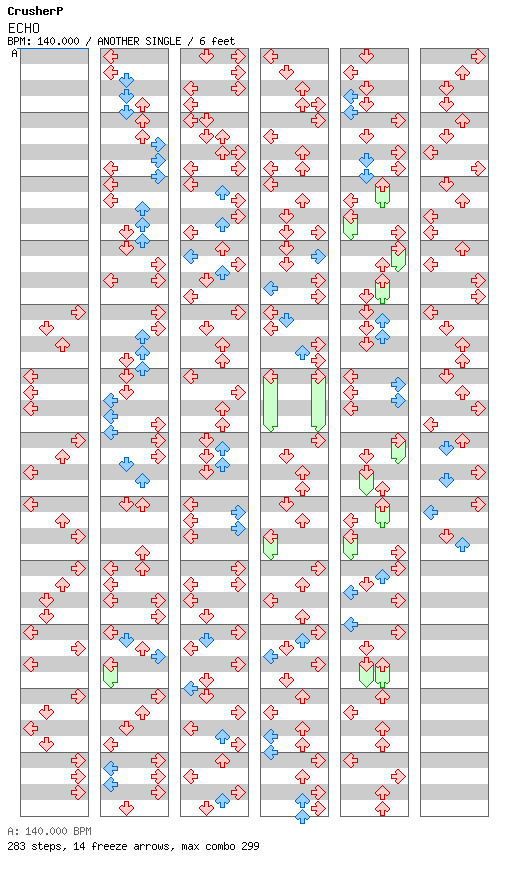 [Falling Apart] - ECHO / 4 / ANOTHER