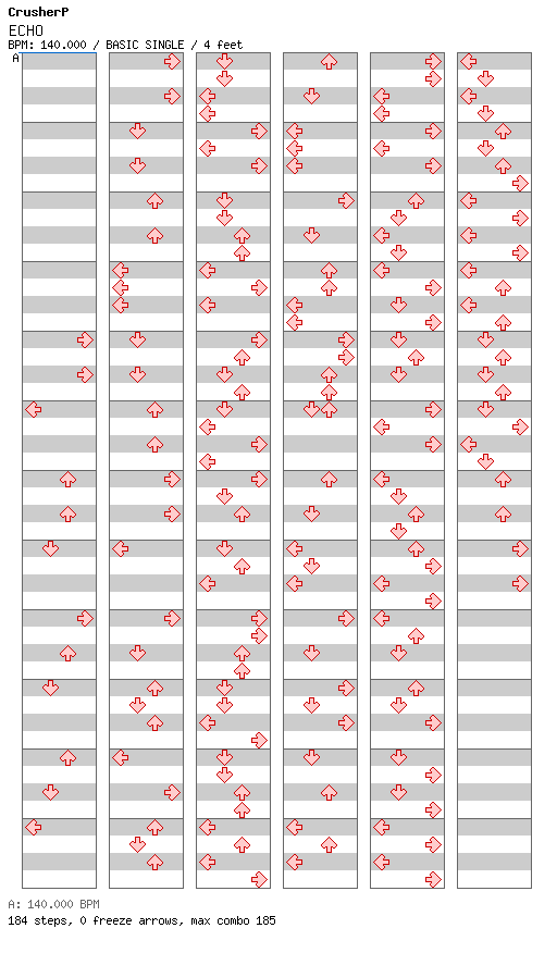 [Falling Apart] - ECHO / 4 / BASIC